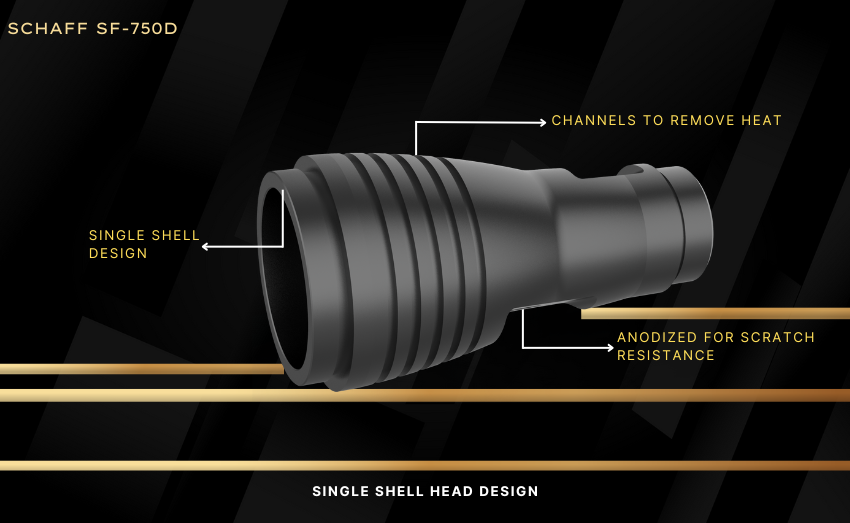 Rechargeable LED Flashlight