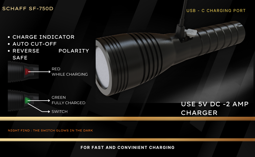 Rechargeable LED Flashlight